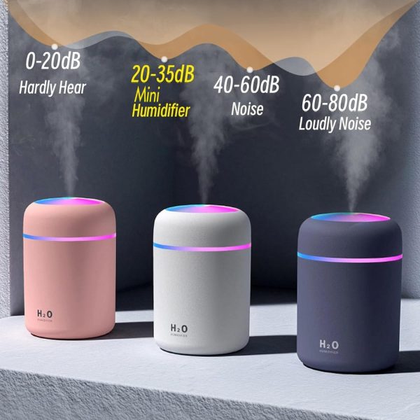 Portable Mini Humidifier, Colorful, Cool Mist, USB Powered. Perfect for Bedroom, Office & Car (300ml, Gray)